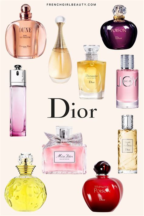 best christian dior perfumes